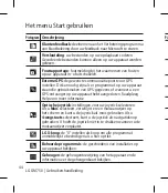 Preview for 46 page of LG GM750.AMTBTN Quick Reference Manual