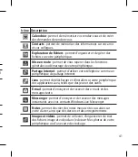 Preview for 177 page of LG GM750.AMTBTN Quick Reference Manual