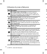 Preview for 180 page of LG GM750.AMTBTN Quick Reference Manual