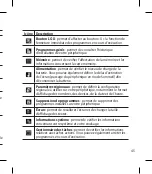 Preview for 181 page of LG GM750.AMTBTN Quick Reference Manual