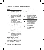 Preview for 192 page of LG GM750.AMTBTN Quick Reference Manual