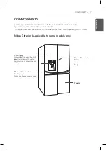 Предварительный просмотр 7 страницы LG GM86SDD Owner'S Manual