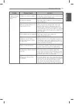 Предварительный просмотр 45 страницы LG GM86SDD Owner'S Manual