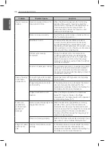 Предварительный просмотр 46 страницы LG GM86SDD Owner'S Manual