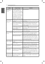 Предварительный просмотр 48 страницы LG GM86SDD Owner'S Manual