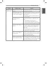 Предварительный просмотр 49 страницы LG GM86SDD Owner'S Manual