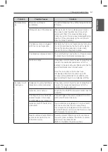 Предварительный просмотр 51 страницы LG GM86SDD Owner'S Manual