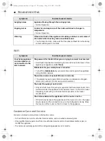 Preview for 40 page of LG GMB844PZ4E Owner'S Manual