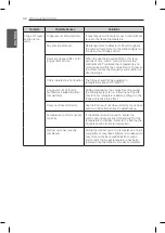 Предварительный просмотр 42 страницы LG GMD916SBHZ Owner'S Manual