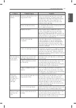 Предварительный просмотр 43 страницы LG GMD916SBHZ Owner'S Manual