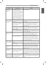 Предварительный просмотр 45 страницы LG GMD916SBHZ Owner'S Manual