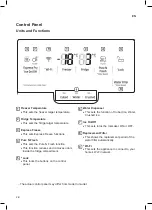 Предварительный просмотр 28 страницы LG GML9331SC Owner'S Manual