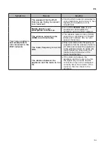 Предварительный просмотр 53 страницы LG GML936NSHV Owner'S Manual