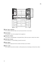 Preview for 24 page of LG GMX936SBHV Owner'S Manual