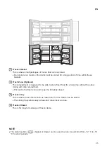 Preview for 25 page of LG GMX936SBHV Owner'S Manual