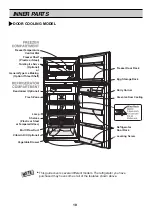 Предварительный просмотр 10 страницы LG GN-346FS Owner'S Manual