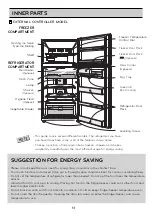 Предварительный просмотр 13 страницы LG GN-B372RLCL Owner'S Manual