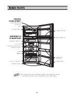 Preview for 10 page of LG GN-B392 Owner'S Manual