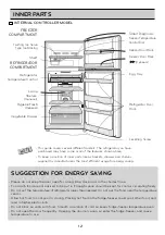 Предварительный просмотр 12 страницы LG GN-B392RLCL Owner'S Manual