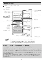 Preview for 11 page of LG GN-B396RLC Owner'S Manual