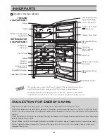 Предварительный просмотр 13 страницы LG GN-B702HLPL Owner'S Manual