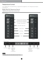 Preview for 12 page of LG GN-F579ESDV Owner'S Manual