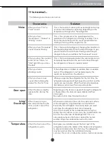 Preview for 25 page of LG GN-F579ESDV Owner'S Manual