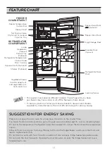 Preview for 11 page of LG GN-G272SLCB Owner'S Manual