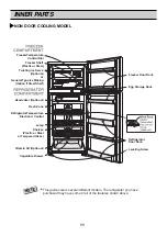 Предварительный просмотр 11 страницы LG GN-M352YVQ Owner'S Manual