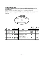 Preview for 18 page of LG GN-S352 Service Manual