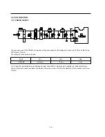 Preview for 19 page of LG GN-S352 Service Manual