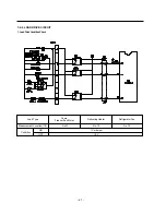 Preview for 21 page of LG GN-S352 Service Manual