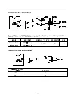 Preview for 22 page of LG GN-S352 Service Manual