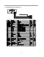 Preview for 30 page of LG GN-S352 Service Manual