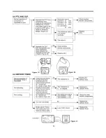 Предварительный просмотр 13 страницы LG GN-U192SL Service Manual