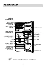 Предварительный просмотр 5 страницы LG GN-U232RLP Owner'S Manual