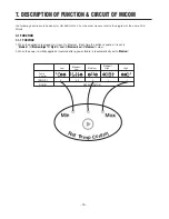 Предварительный просмотр 18 страницы LG GN-U262 Service Manual