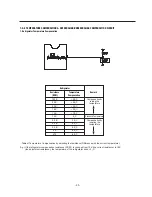 Предварительный просмотр 25 страницы LG GN-U262 Service Manual