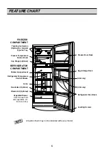 Preview for 5 page of LG GN-U291SC Owner'S Manual