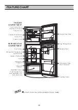 Предварительный просмотр 10 страницы LG GN-V232R Owner'S Manual