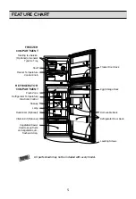 Предварительный просмотр 5 страницы LG GN-V292RLC Owner'S Manual