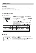 Предварительный просмотр 6 страницы LG GN-V292RLC Owner'S Manual