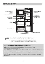 Предварительный просмотр 10 страницы LG GN-Y201SLBB Owner'S Manual