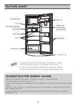 Предварительный просмотр 10 страницы LG GN-Y221SL Owner'S Manual