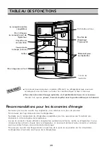 Предварительный просмотр 28 страницы LG GN-Y221SL Owner'S Manual