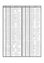 Предварительный просмотр 9 страницы LG Goldstar CN-14D90 Adjustment Instruction