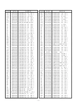 Предварительный просмотр 11 страницы LG Goldstar CN-14D90 Adjustment Instruction