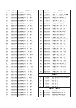 Предварительный просмотр 12 страницы LG Goldstar CN-14D90 Adjustment Instruction