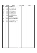 Предварительный просмотр 13 страницы LG Goldstar CN-14D90 Adjustment Instruction