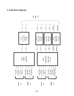 Предварительный просмотр 29 страницы LG GoldStar DV7311E4L Service Manual